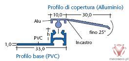423-440-300. Barras 3,00 metros. Alumínio Anodizado Bronze - Adjustable Transition Profile (Cap Profile) – Blanke - Imagem técnica