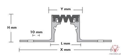 B1-50/40 - CPR EDILIZIA - Imagem técnica