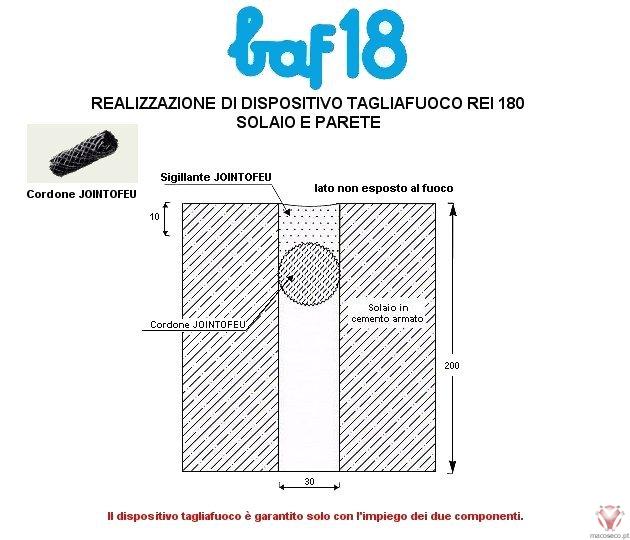 FPC - FIREPROOF CORD Jointec - Imagem técnica