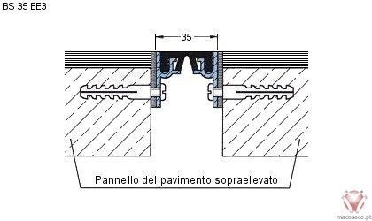 BS 35EE3 - JOINT - Imagem técnica