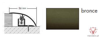 CLIPPER System FINISH F 2000-B - Dural - Imagem técnica