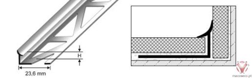 DURACOVE DCP 930 - Dural - Imagem técnica