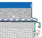 515-904 DRAIN-MAT - Blanke - Imagem técnica