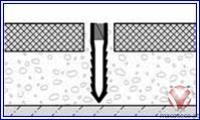 DURAFLEX DFP 3032 - Dural - Imagem técnica