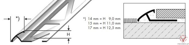 DURATRANS DTM 110-SP - Dural - Imagem técnica