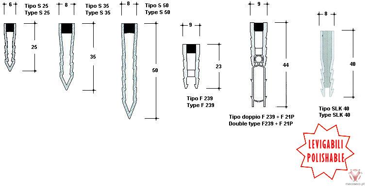 FILLER SLK 40 - JOINT - Imagem técnica