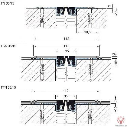 FTP 35/15 - JOINT - Imagem técnica