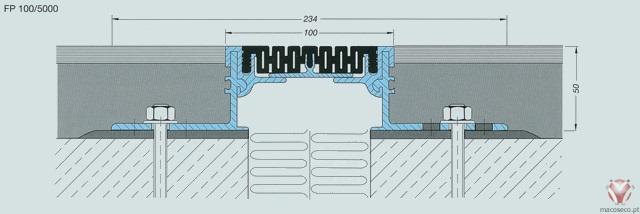 FP 100/4000 - JOINT - Imagem técnica