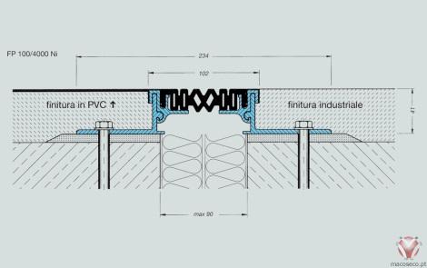 FP 100/5000NI - JOINT - Imagem técnica