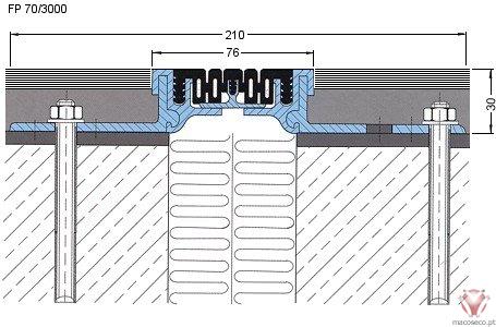 FP 70/7500 - JOINT - Imagem técnica
