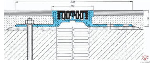 FP 70/4000  - MIGUA - Imagem técnica