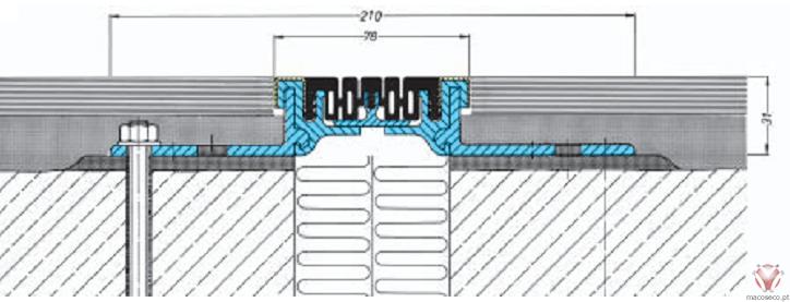 FP 70/2200 MS - MIGUA - Imagem técnica
