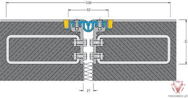 FP 80/90 B NI - MIGUA - Imagem técnica