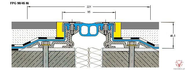 FPG 90/25NI - JOINT - Imagem técnica