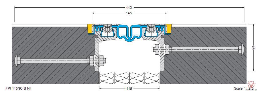 FPI 145/90 B NI - MIGUA - Imagem técnica