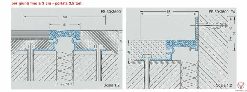 FS 50/3500 -  JOINT - Imagem técnica