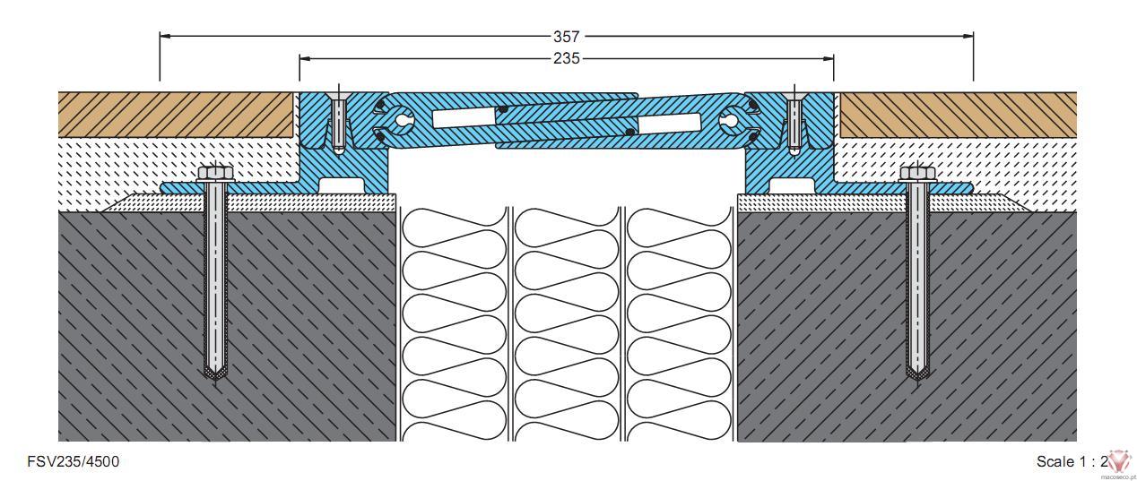 FSV 235/45 - MIGUA - Imagem técnica