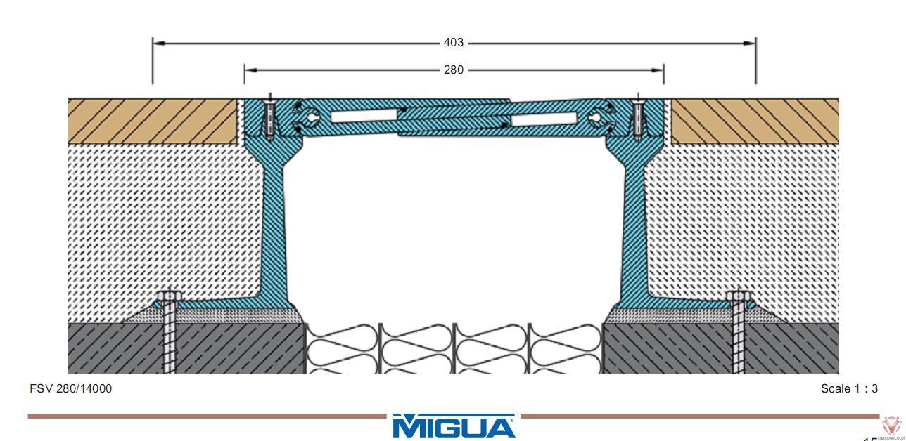 FSV 280/4500 - MIGUA - Imagem técnica