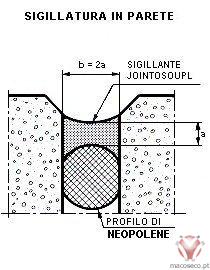 JOINTOSOUPL PN - JOINT - Imagem técnica