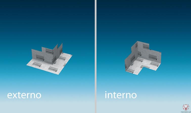 UP LDRYZ2103 (interno), UP LDRYZ2104 (externo) - KESSEL