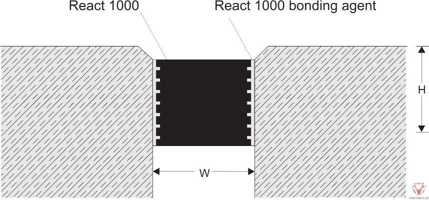 REACT 1000-A01-044  - VEXCOLT - Imagem técnica
