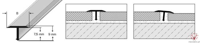 T-FLOOR TFM 2500 - Dural - Imagem técnica