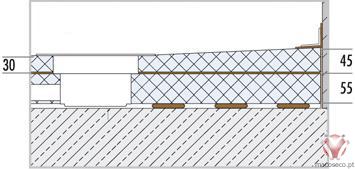 TUB UEQ - Lux Elements - Imagem técnica