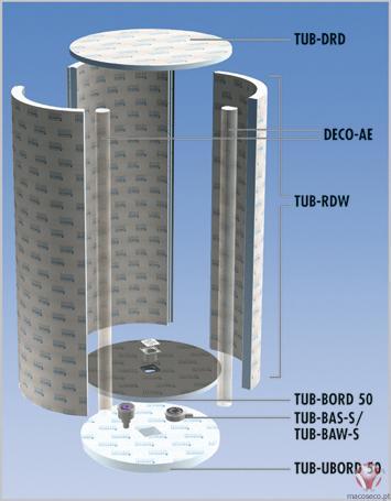 TUB RD - Lux Elements - Imagem técnica