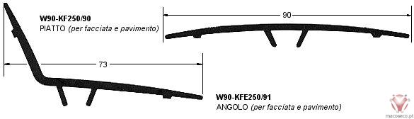 WF 90-KF 250/90 - JOINT - Imagem técnica