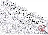 ACL Waterstop - Joint - Imagem técnica